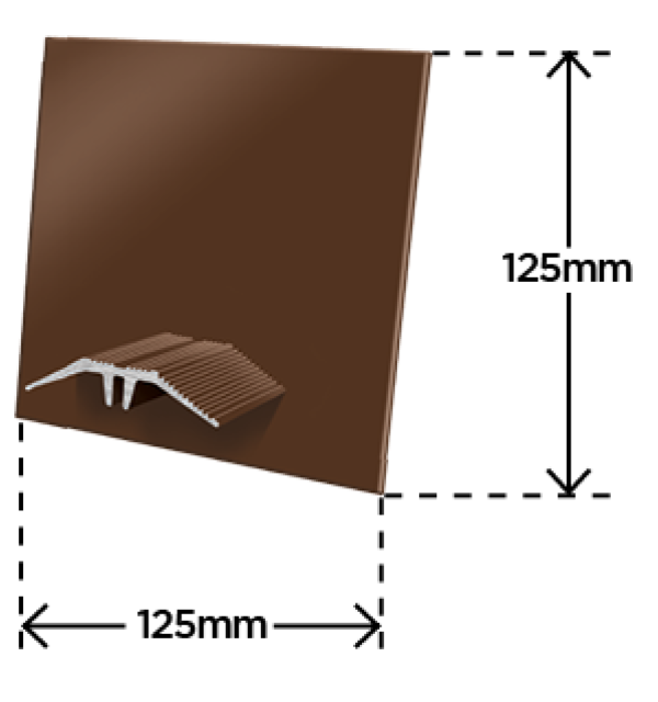 CFX MK2/MK4 Aluminium Wall End Cap