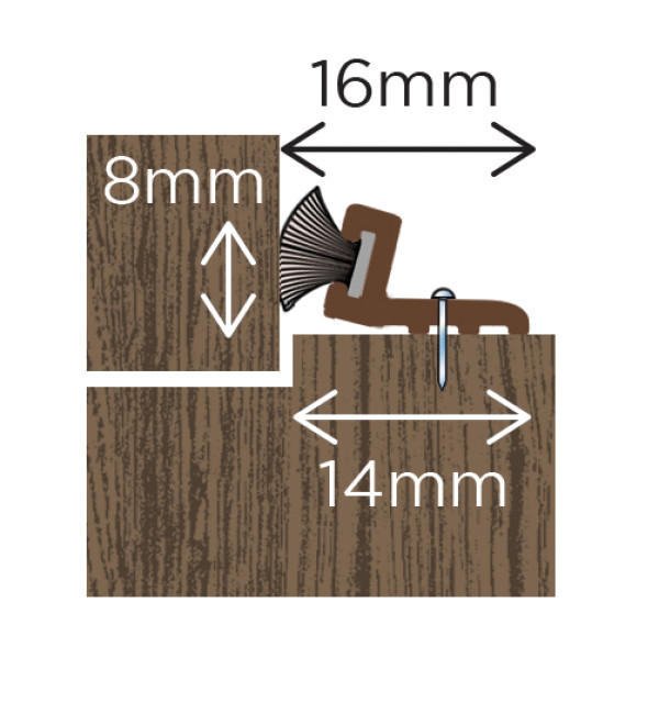 PVC Pile Weather Set